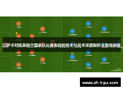 以萨卡对阵英格兰国家队比赛表现的技术与战术深度解析全面观察视