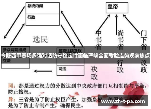 今晚西甲赛场多强对话防守稳定性面临严峻全面考验走势观察焦点