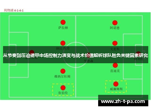 从节奏到压迫德甲中场控制力演变与战术价值解析球队胜负关键因素研究