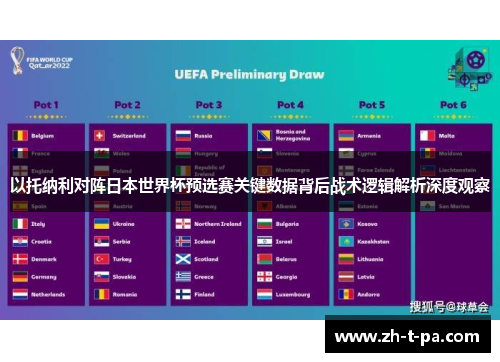 以托纳利对阵日本世界杯预选赛关键数据背后战术逻辑解析深度观察 以托纳利对阵日本世界杯预选赛关键数据背后战术逻辑解析深度观察