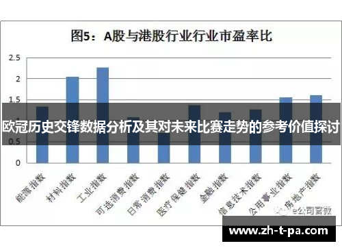 欧冠历史交锋数据分析及其对未来比赛走势的参考价值探讨