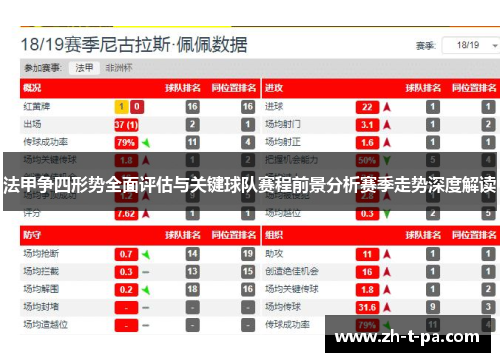 法甲争四形势全面评估与关键球队赛程前景分析赛季走势深度解读 法甲争四形势全面评估与关键球队赛程前景分析赛季走势深度解读