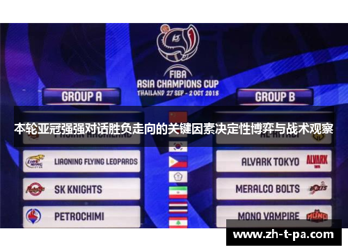 本轮亚冠强强对话胜负走向的关键因素决定性博弈与战术观察 本轮亚冠强强对话胜负走向的关键因素决定性博弈与战术观察